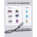 USB-C ჰაბი UGREEN CM511 (60384), 3xUSB 3.0, HDMI, TF/SD, PD, Gray - Image 2