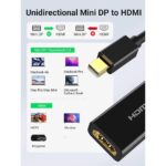 ადაპტერი UGREEN MD112 (40360) Mini DisplayPort to HDMI Adapter, Black - Image 2