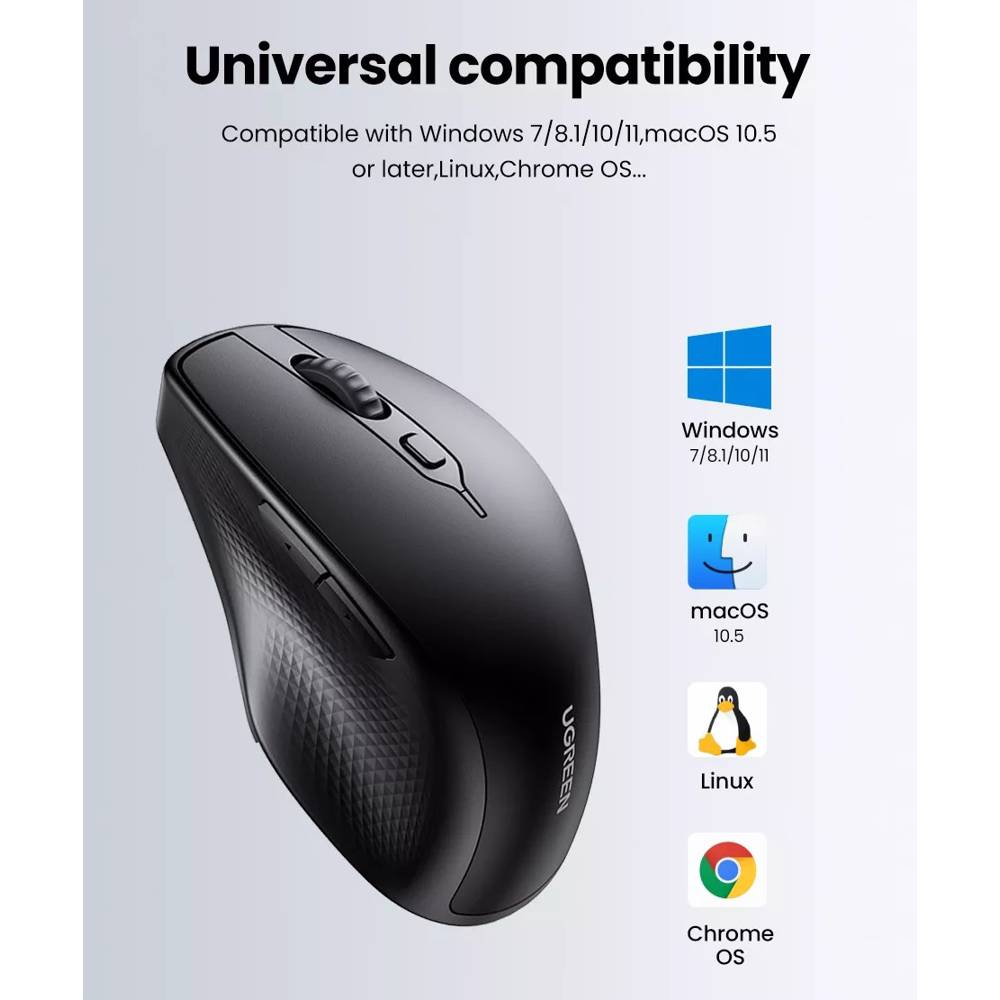 მაუსი UGREEN MU101 (90395), Ergonomic Wireless 2.4G Mouse, Bluetooth, 4000DPI, Silence Design, Black - Image 4