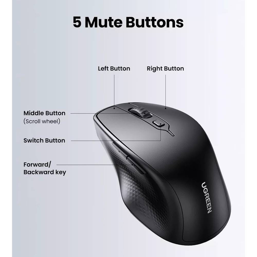 მაუსი UGREEN MU101 (90395), Ergonomic Wireless 2.4G Mouse, Bluetooth, 4000DPI, Silence Design, Black - Image 5