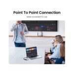 უსადენო HDMI გადამცემი UGREEN CM506 (50633), Wireless Transmitter SIlver - Image 8