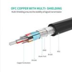 HDMI კაბელი UGREEN HD107 (10142), HDMI Male to Female Cable, 2m, Black - Image 2