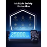 პორტატული დამტენი UGREEN PB205 (90597A), 25000mAh 145W, USB, Type C, Power Bank, Grey - Image 2