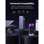 პორტატული დამტენი UGREEN PB205 (90597A), 25000mAh 145W, USB, Type C, Power Bank, Grey - Image 4