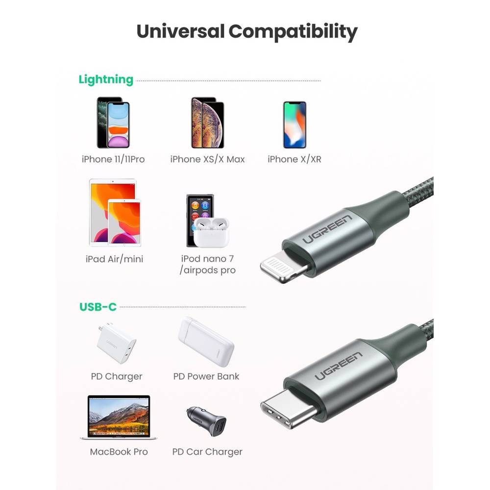 USB კაბელი UGREEN US304 (80564), 87W, MFi, Type-C to Lightning, 1m, Midnight Green - Image 2
