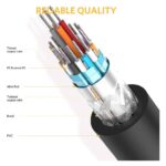 ვიდეო კაბელი UGREEN DV101 (11607), DVI 24+1 Male To Male, 3m, Black - Image 2