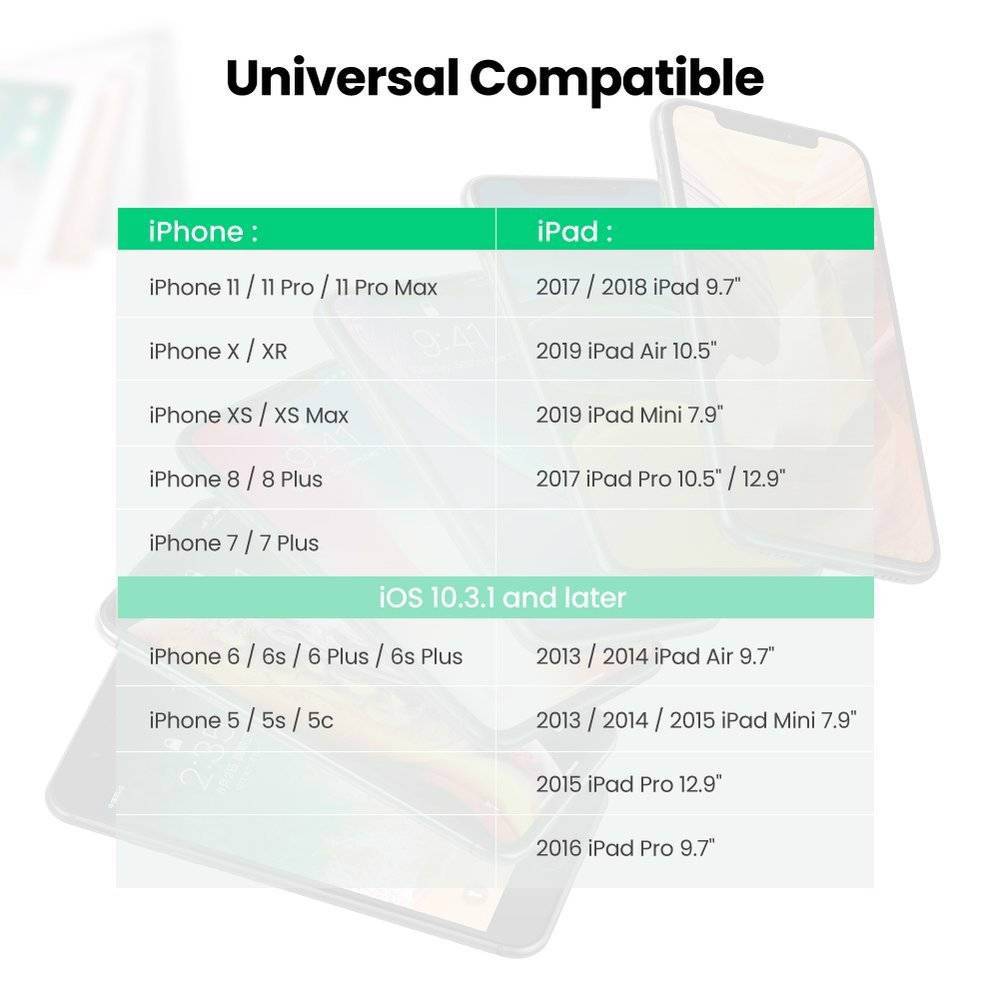 აუდიო კაბელი UGREEN US315 (70509), Lightning To 3.5mm Aux Cable, 1m, Gray/Black - Image 6