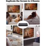 HDMI სპლიტერი UGREEN CM570 (90514), HDMI Splitter 1 In 4, Black - Image 4