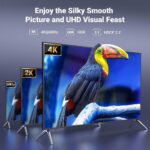 HDMI სპლიტერი UGREEN CM570 (90514), HDMI Splitter 1 In 4, Black - Image 7