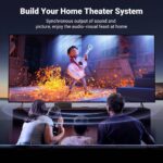 HDMI სპლიტერი UGREEN CM570 (90514), HDMI Splitter 1 In 4, Black - Image 8