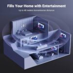 HDMI სპლიტერი UGREEN CM570 (90514), HDMI Splitter 1 In 4, Black - Image 9