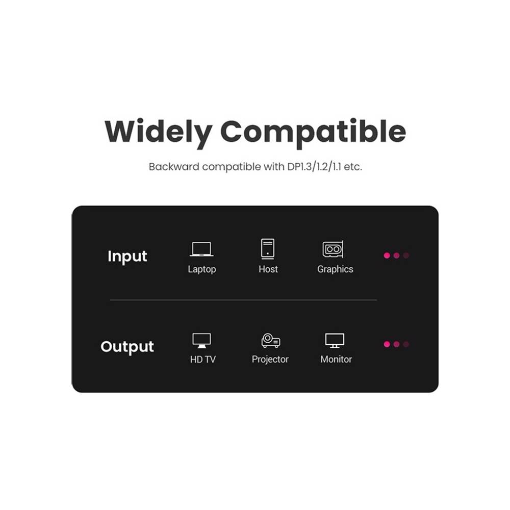 ვიდეო კაბელი UGREEN DP114 (80391), 8K, DisplayPort To DisplayPort, 1.5m, Black - Image 3