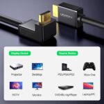 HDMI კაბელი UGREEN HD103 (10172), 4K HDMI Cable Male to Male, 90 Degree, 1m, Black - Image 2