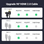 HDMI კაბელი UGREEN HD103 (10172), 4K HDMI Cable Male to Male, 90 Degree, 1m, Black - Image 4