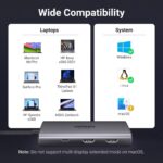 USB-C ჰაბი UGREEN CM498 (15852) Revodok 206, 2xHDMI, USB, Type-C, HUB, Grey - Image 4