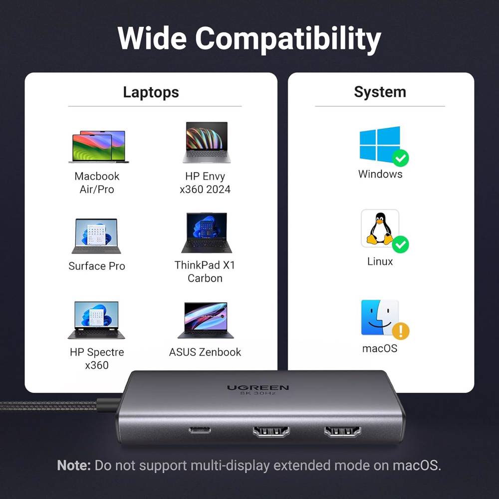 USB-C ჰაბი UGREEN CM498 (15852) Revodok 206, 2xHDMI, USB, Type-C, HUB, Grey - Image 4