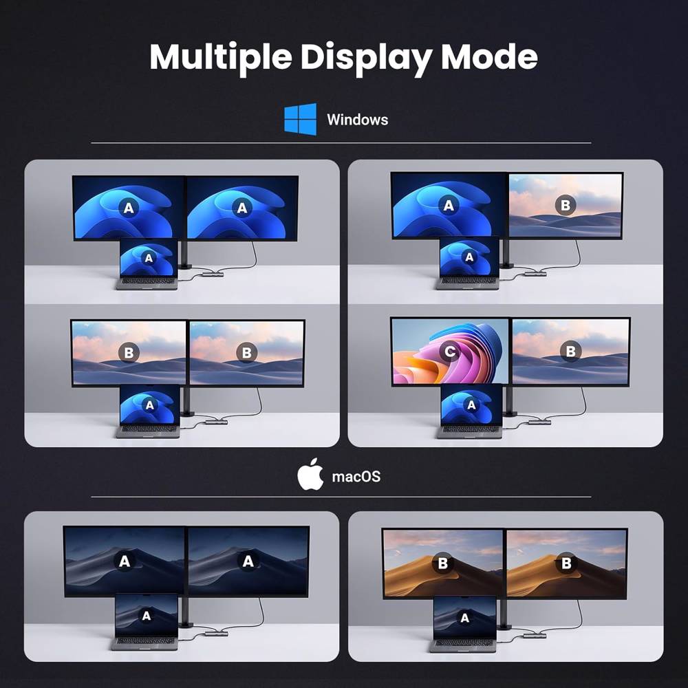 USB-C ჰაბი UGREEN CM498 (15852) Revodok 206, 2xHDMI, USB, Type-C, HUB, Grey - Image 7