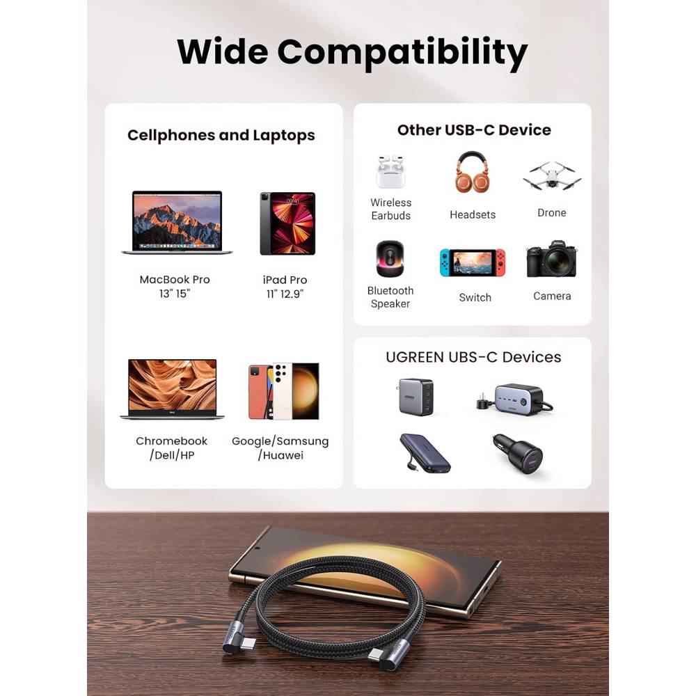 USB კაბელი UGREEN US323 (70531), 60W, Right Angle type-C to type-C Angled, 2m, Black/Grey - Image 7