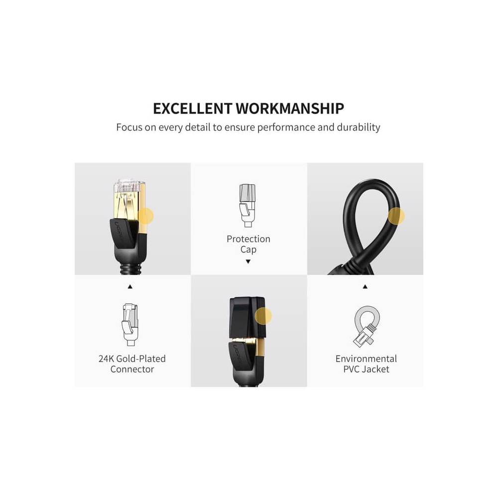 ქსელის კაბელი UGREEN NW107 (11271), Cat7 STP Ethernet Patch Cord Lan Cable, 5m, Black - Image 9