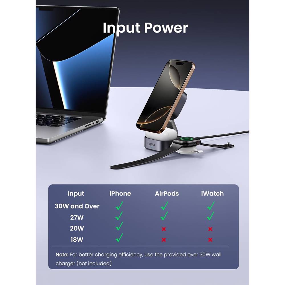 უსადენო დამტენი UGREEN W702 (35316) MagFlow Qi2, 25W, Magnetic Foldable Charging Station, Dark Gray - Image 2