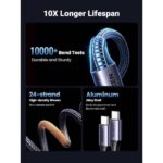 USB კაბელი UGREEN US561 (35087), 100W, Type-C to Type-C, 1.5m, Grey - Image 3