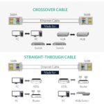 ქსელის კაბელის კონექტორი UGREEN NW111, (20333), Cat6 Connector Shielded Crystal Head,  10Pack - Image 6
