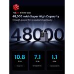 პორტატული დამტენი UGREEN PB770 (25286), 48000mAh 300W, USB-A, Type-C, Power Bank With Smart Digital Display, Grey - Image 5