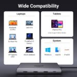 USB-C ჰაბი UGREEN CM639 (15534) Pro 210, HDMI, Type-C, USB-A, PD, RJ45, SD/Micro SD, Grey - Image 3