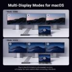 USB-C ჰაბი UGREEN CM639 (35625) Revodok 308, HDMI, DP, Type-C, USB-A, PD, Grey - Image 8