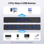 სვიჩი UGREEN US216 (30768), 2 In 4 Out USB 3.0 Sharing Switch Box, Black - Image 3