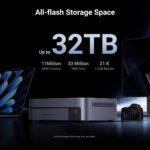 Storage System UGREEN NASync DXP480T Plus (25892), Intel i5-1235U, 8GB, 128GB, Diskless, RJ45, USB, HDMI, Space Gray - Image 3