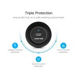 USB ჰაბი UGREEN CR106 (20277), 4xUSB 2.0, Black - Image 5