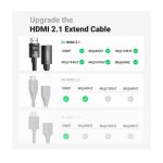 HDMI დამაგრძელებელი UGREEN HD151 (40400), 8K HDMI Extension Male To Female Cable, 0.5m, Black - Image 4