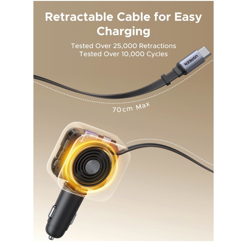 ugreen 55910B (8) მანქანის დამტენი UGREEN EC604 (55910B) Nexode, 145W, Car Charger With Retractable Type-C Cable, Grey - Image 8
