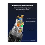 ქსელი კაბელი UGREEN NW153 (80433), CAT8 Patch Cord LAN Cable, 5m, Black - Image 3