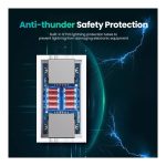 ქსელის კაბელის გადასაბმელი UGREEN NW116 (20391), Anti Thunder Rj45 Ethernet Connector, White - Image 10