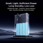 უწყვეტი კვების წყარო UGREEN NAS US3000 (45615), 120W, UPS FOR UGREEN NAS, DC Uninterruptible Power Supply, Grey - Image 2