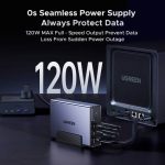 უწყვეტი კვების წყარო UGREEN NAS US3000 (45615), 120W, UPS FOR UGREEN NAS, DC Uninterruptible Power Supply, Grey - Image 8