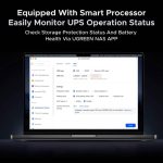 უწყვეტი კვების წყარო UGREEN NAS US3000 (45615), 120W, UPS FOR UGREEN NAS, DC Uninterruptible Power Supply, Grey - Image 9
