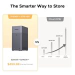 Storage System UGREEN NASync DH2300 (95998), Rockchip A72+A53, 4GB, Diskless, RJ45, USB, Type-C, HDMI, Space Gray - Image 5