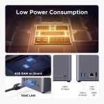 Storage System UGREEN NASync DH2300 (95998), Rockchip A72+A53, 4GB, Diskless, RJ45, USB, Type-C, HDMI, Space Gray - Image 9